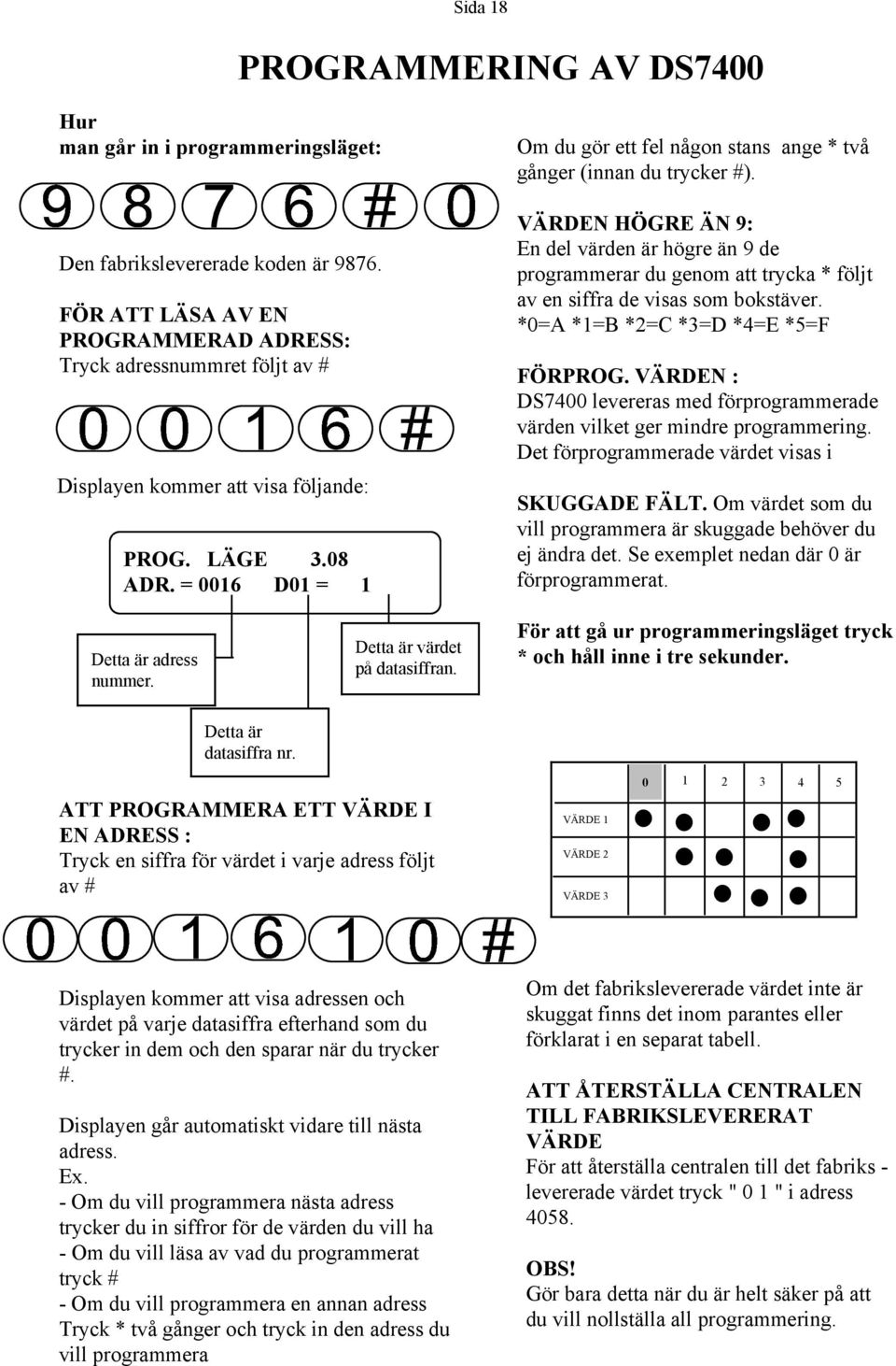 VÄRDEN HÖGRE ÄN 9: En del värden är högre än 9 de programmerar du genom att trycka * följt av en siffra de visas som bokstäver. *=A *=B *=C *=D *=E *=F FÖRPROG.