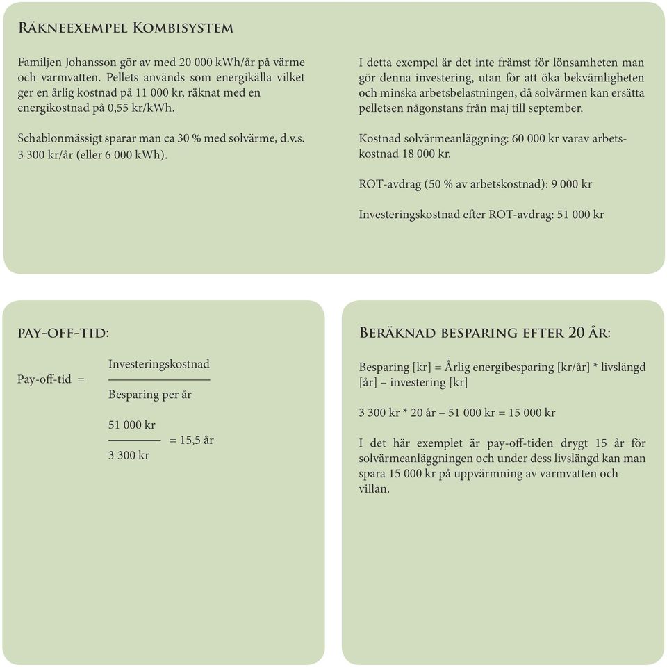 I detta exempel är det inte främst för lönsamheten man gör denna investering, utan för att öka bekvämligheten och minska arbetsbelastningen, då solvärmen kan ersätta pelletsen någonstans från maj
