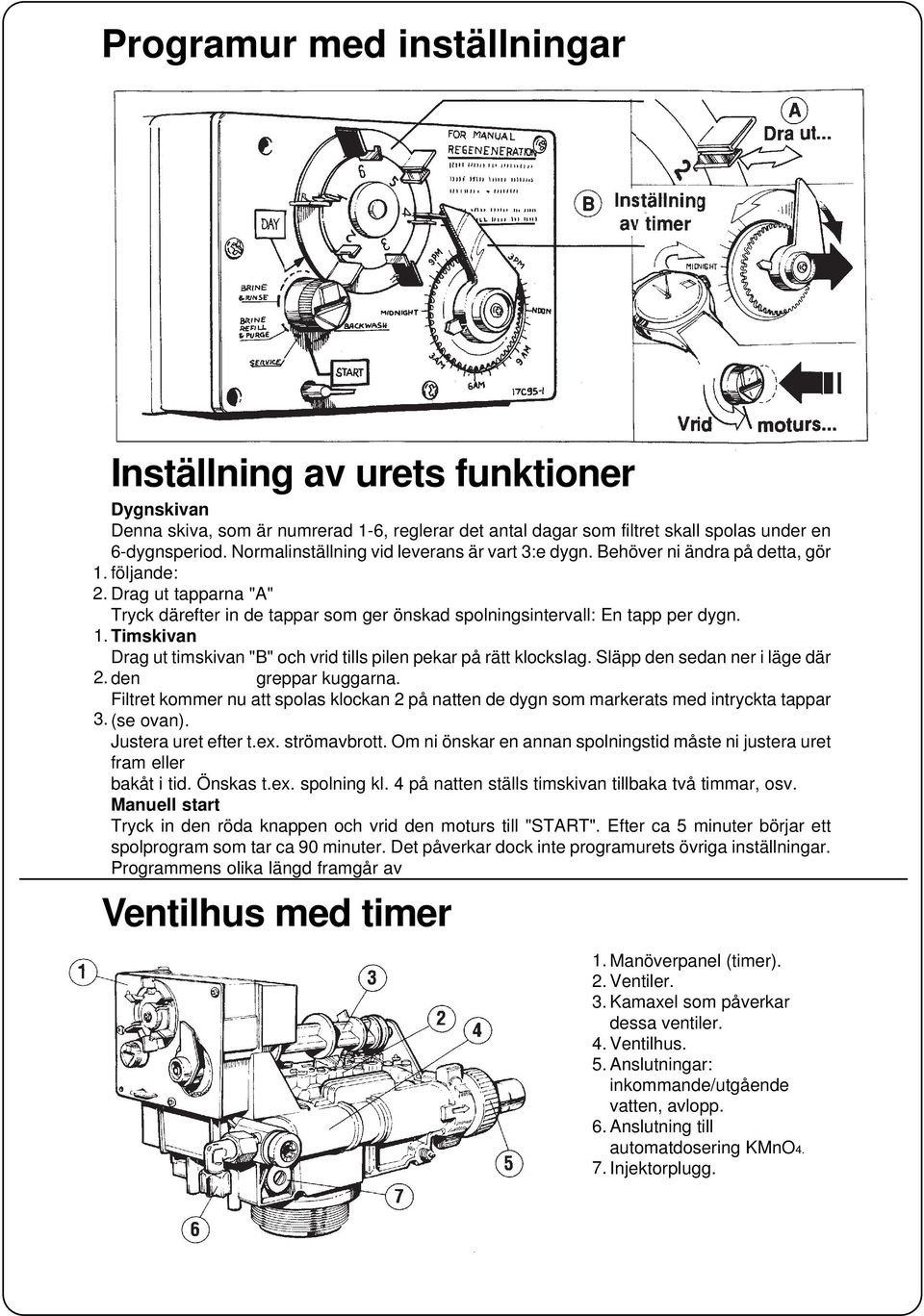 Släpp den sedan ner i läge där 2. den greppar kuggarna. Filtret kommer nu att spolas klockan 2 på natten de dygn som markerats med intryckta tappar 3. (se ovan). Justera uret efter t.ex. strömavbrott.