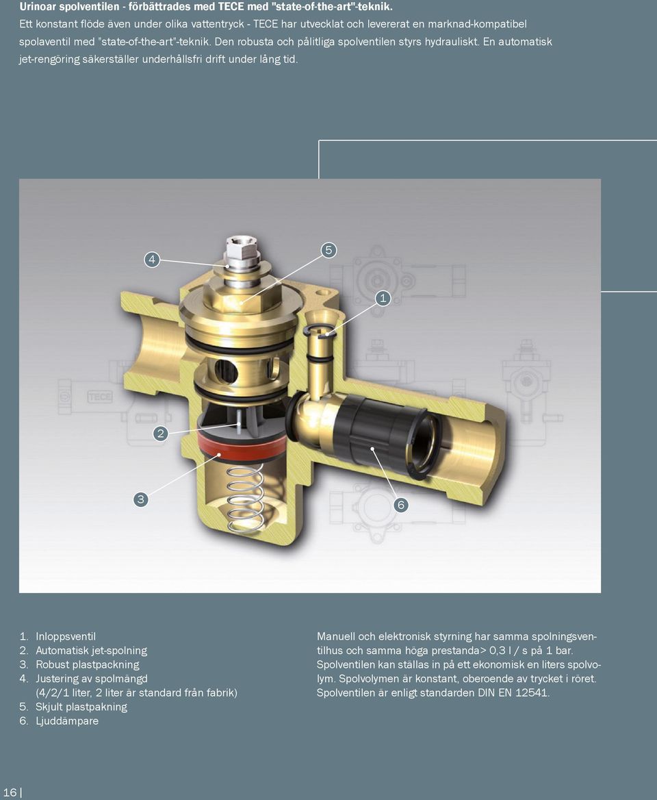 Den robusta och pålitliga spolventilen styrs hydrauliskt. En automatisk jet-rengöring säkerställer underhållsfri drift under lång tid. 4 5 1 2 3 6 1. Inloppsventil 2. Automatisk jet-spolning 3.