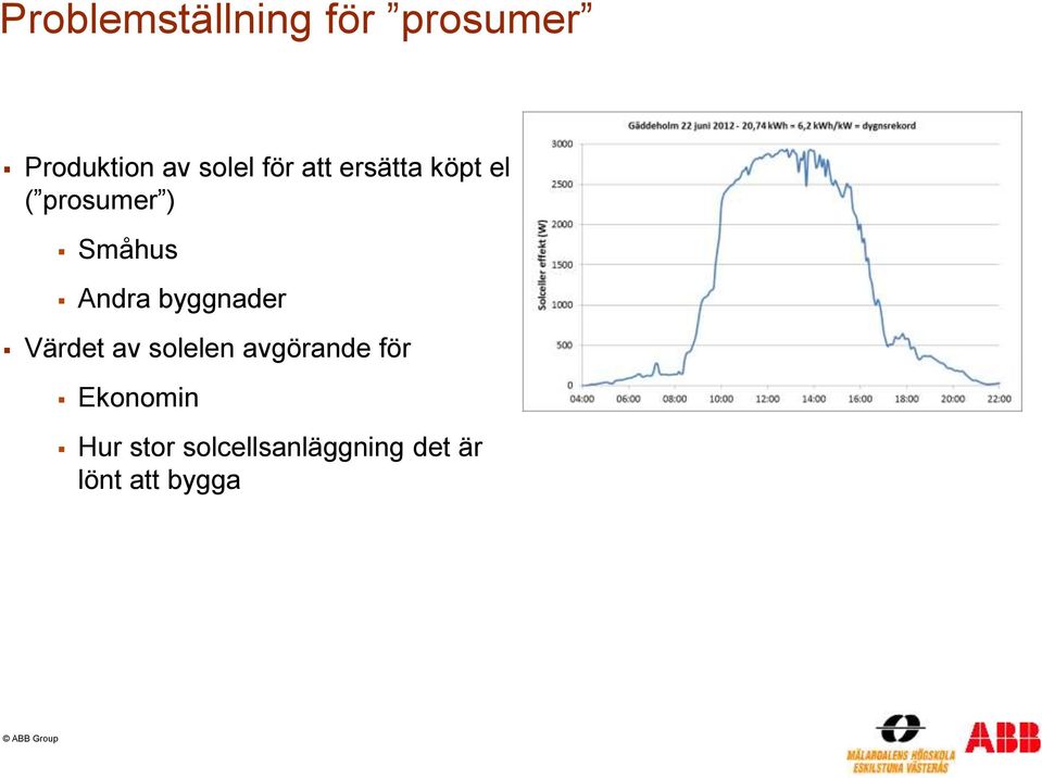 byggnader Värdet av solelen avgörande för