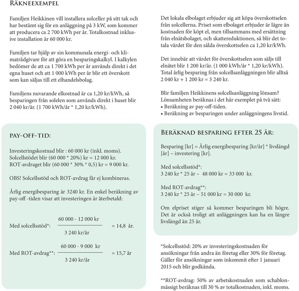 I kalkylen bedömer de att ca 1 700 kwh per år används direkt i det egna huset och att 1 000 kwh per år blir ett överskott som kan säljas till ett elhandelsbolag.