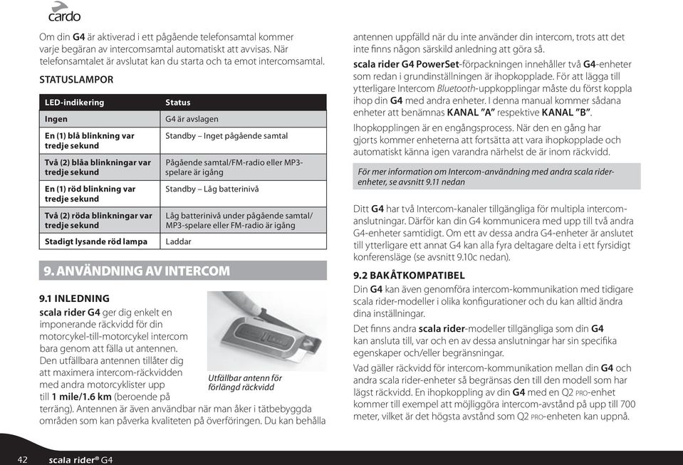 Stadigt lysande röd lampa Status G4 är avslagen Standby Inget pågående samtal Pågående samtal/fm-radio eller MP3- spelare är igång Standby Låg batterinivå Låg batterinivå under pågående samtal/