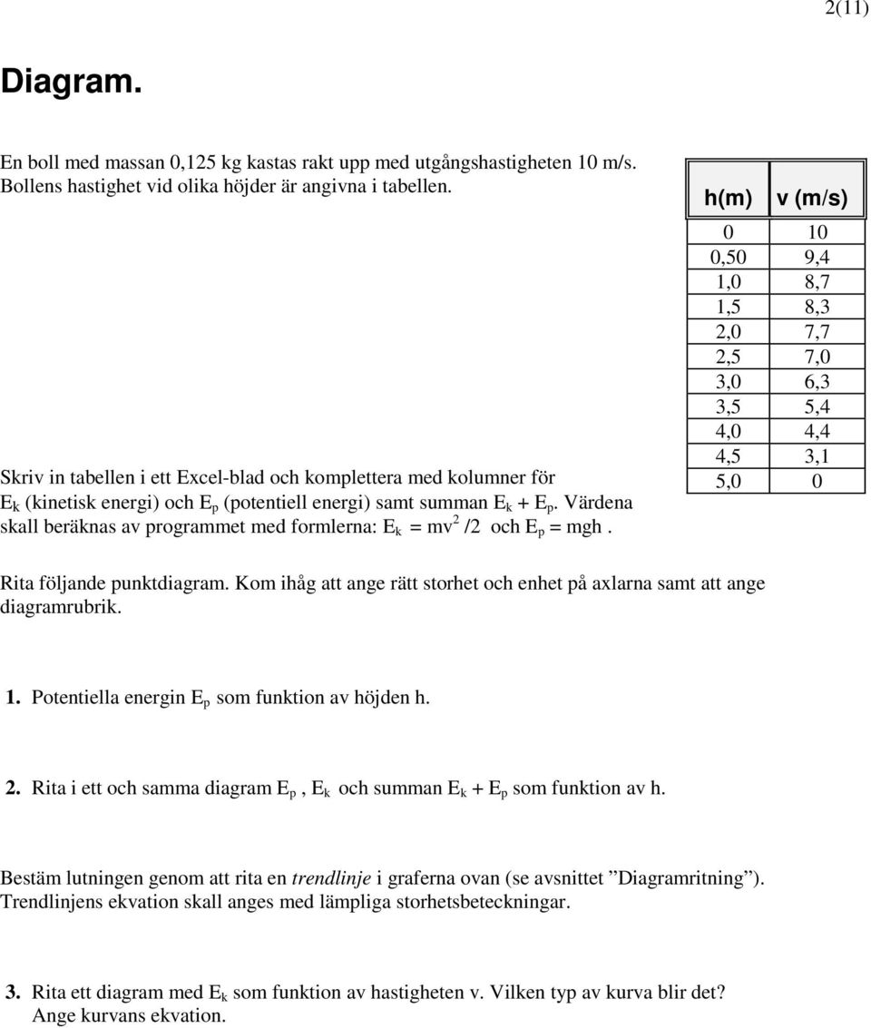 Värdena skall beräknas av programmet med formlerna: E k = mv 2 /2 och E p = mgh.