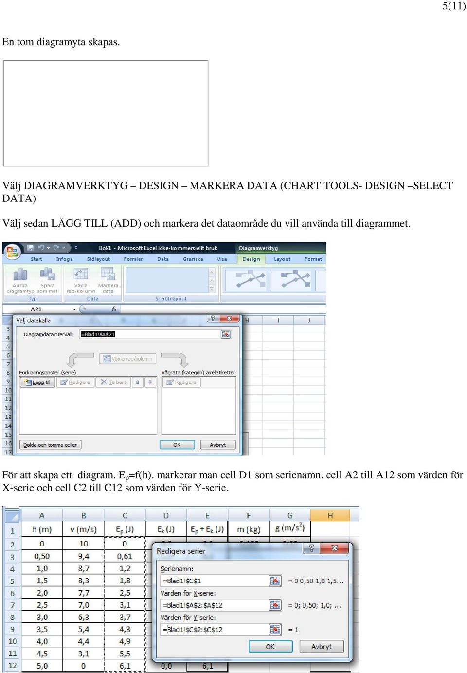LÄGG TILL (ADD) och markera det dataområde du vill använda till diagrammet.