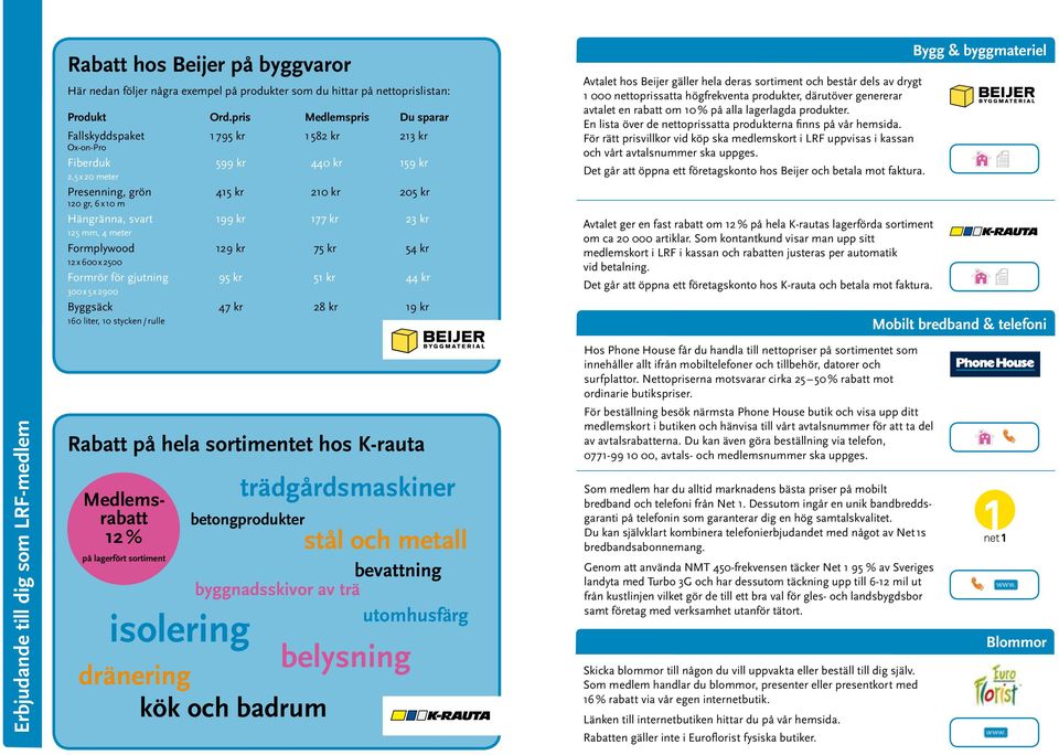 177 kr 23 kr 125 mm, 4 meter Formplywood 129 kr 75 kr 54 kr 12 x 600 x 2500 Formrör för gjutning 95 kr 51 kr 44 kr 300 x 5 x 2900 Byggsäck 47 kr 28 kr 19 kr 160 liter, 10 stycken / rulle Rabatt på