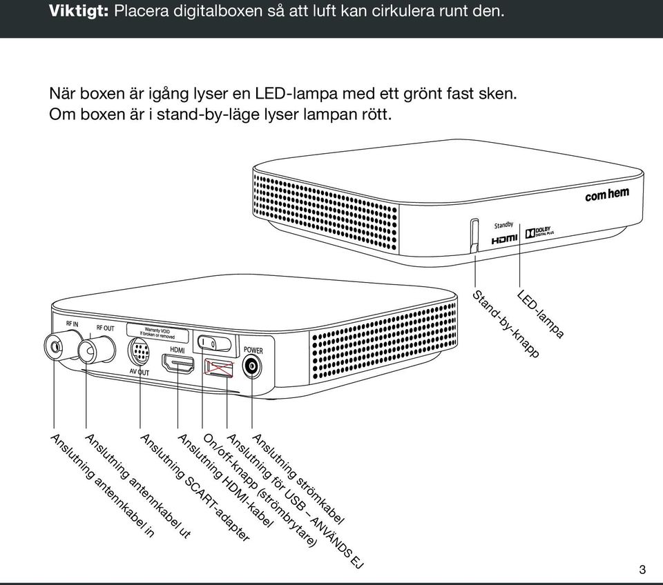 Om boxen är i stand-by-läge lyser lampan rött.