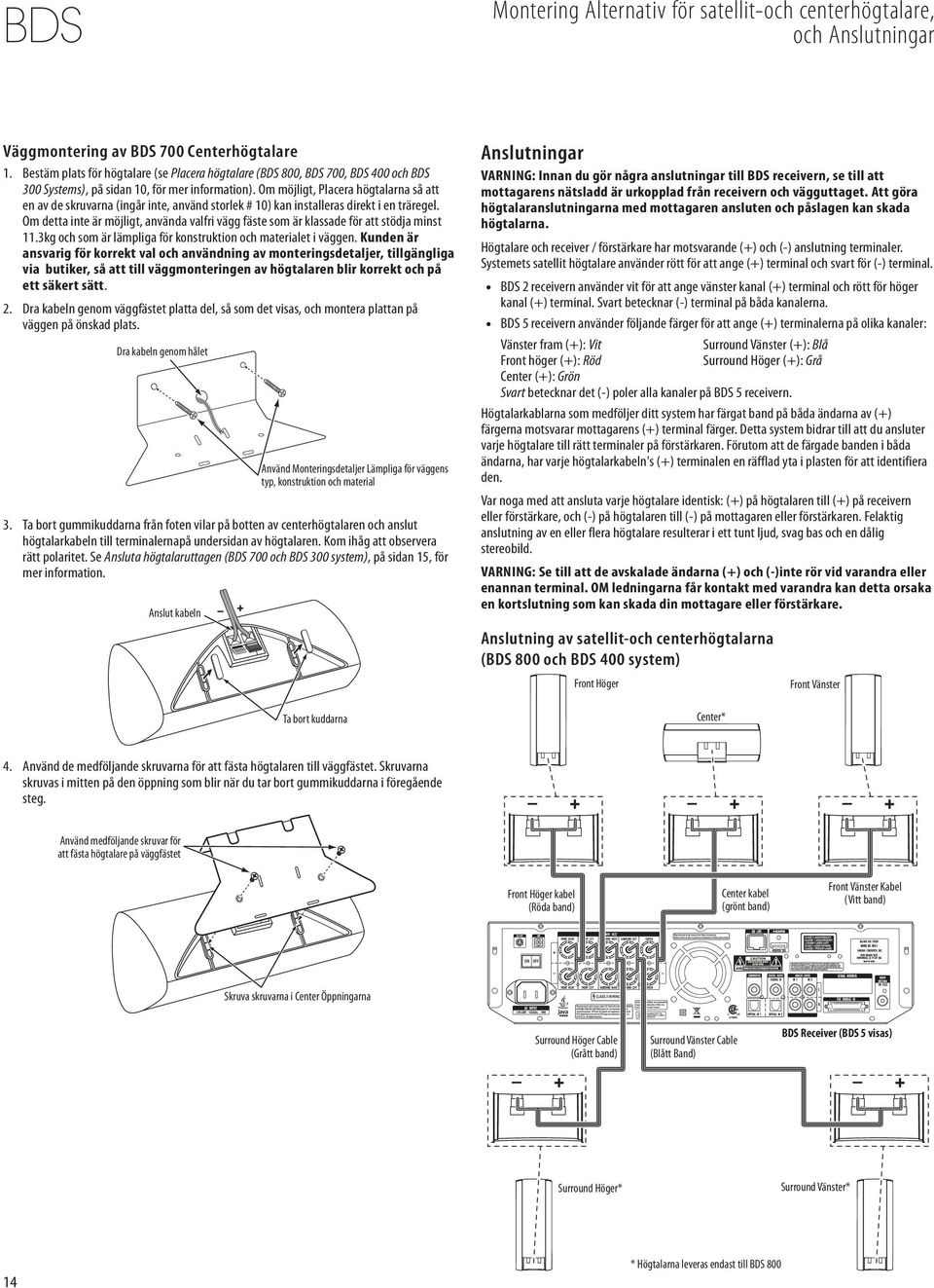 Om möjligt, Placera högtalarna så att en av de skruvarna (ingår inte, använd storlek # 10) kan installeras direkt i en träregel.