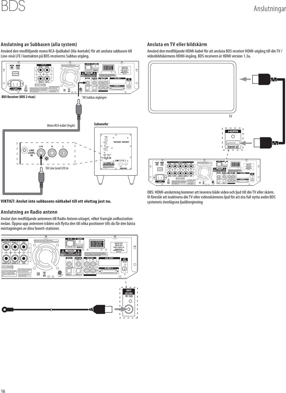 BDS Receiver (BDS 2 visas) Till Subbas utgången TV Mono RCA-kabel (Ingår) Subwoofer Till Line Level LFE in VIKTIGT: Anslut inte subbasens nätkabel till ett eluttag just nu.