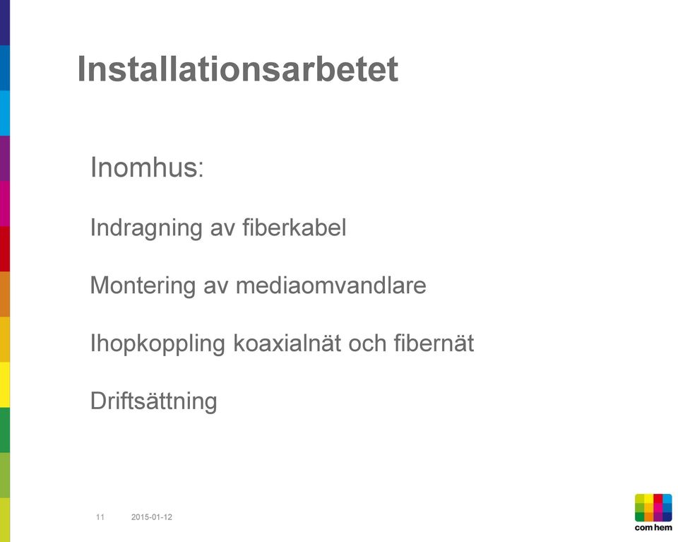 av mediaomvandlare Ihopkoppling