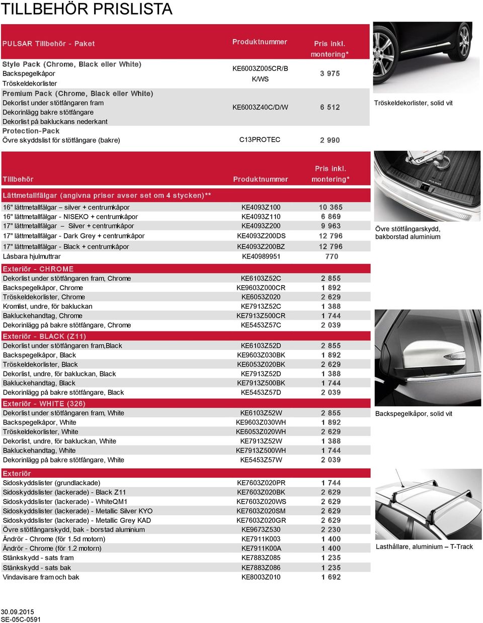 Dekorinlägg bakre stötfångare Dekorlist på bakluckans nederkant Protec tion-pac k Övre skyddslist för stötfångare (bakre) KE6003Z40C/D/W C13PROTEC 6 512 2 990 Tröskeldekorlister, solid vit Tillbehör