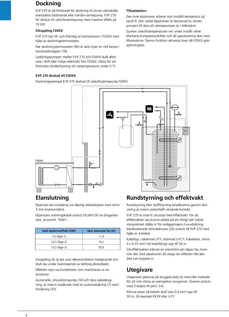 Laddningspumpen mellan EVP 0 och F0XX skall alltid vara i drift eller matas elektriskt från F0XX. Detta för att förhindra sönderfrysning vid utetemperaturer under 0 C.