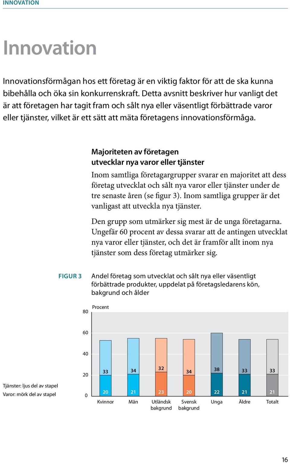 Majoriteten av företagen utvecklar nya varor eller tjänster Inom samtliga företagargrupper svarar en majoritet att dess företag utvecklat och sålt nya varor eller tjänster under de tre senaste åren