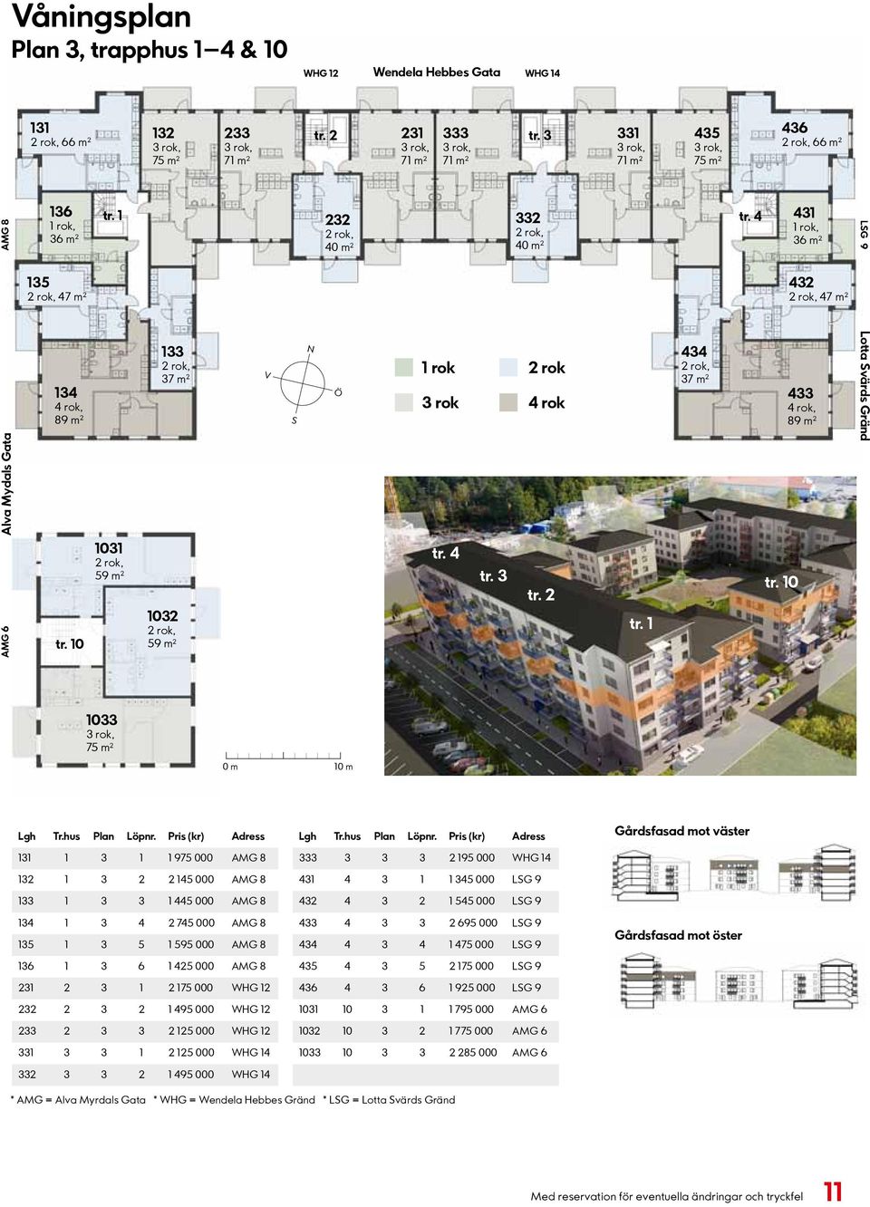 m 2 V S N Ö 1 rok 2 rok 3 rok 4 rok tr. 3 tr. 2 434 37 m 2 433 4 rok, 89 m 2 Lotta Svärds Gränd 1033 3 rok, 75 m 2 0 m 10 m Lgh Tr.hus Plan Löpnr.