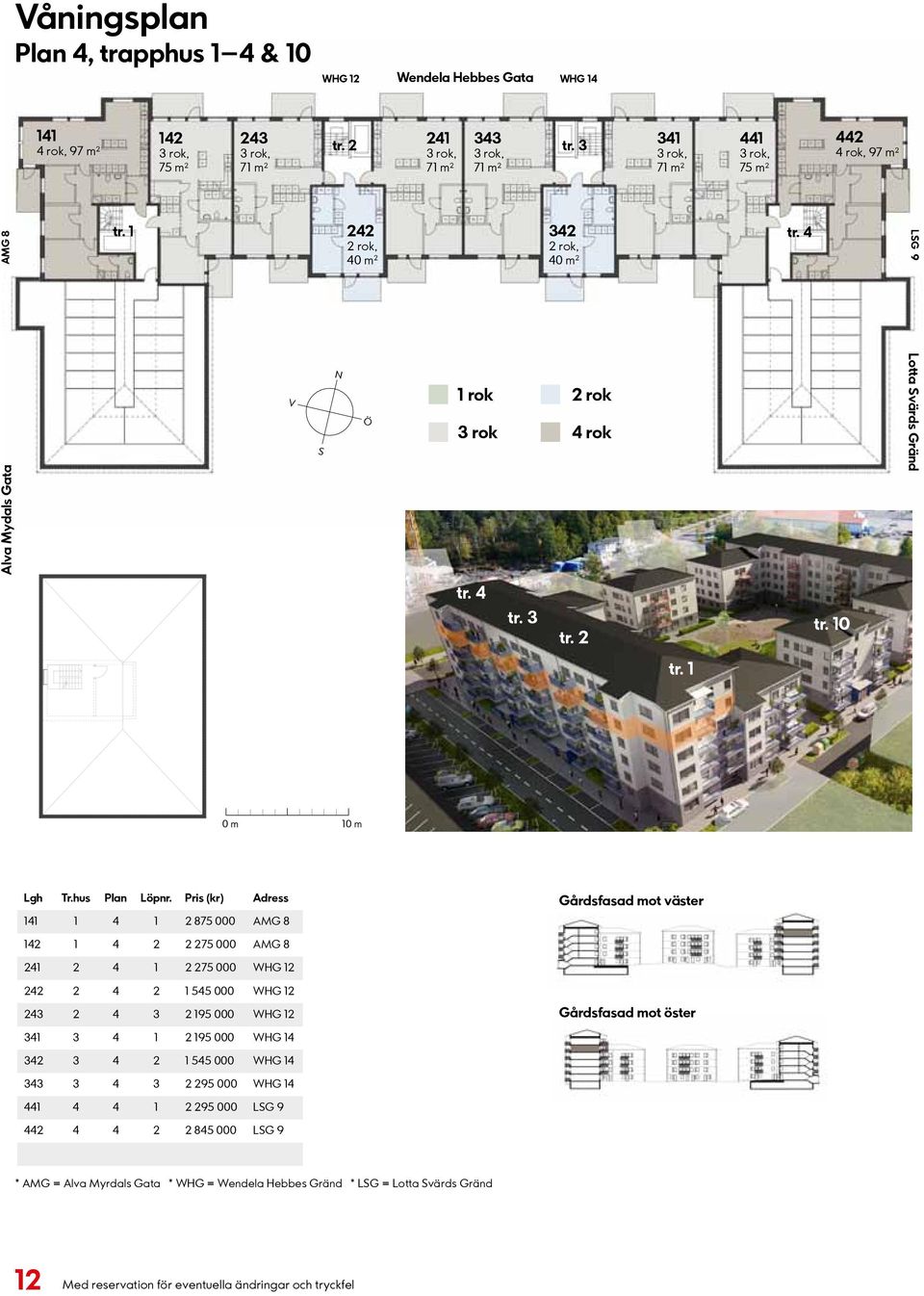 hus Plan Löpnr.