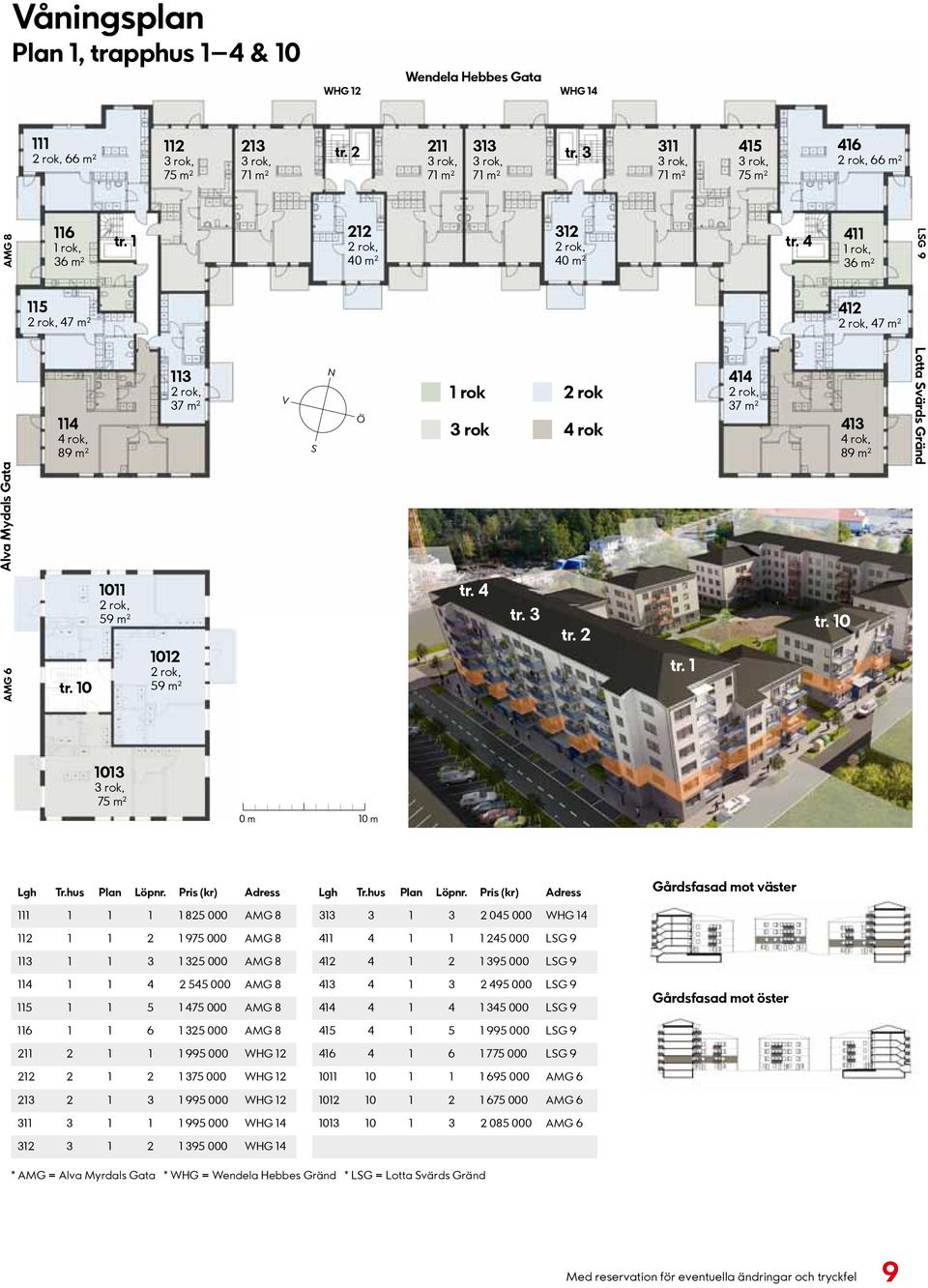 m 2 V S N Ö 1 rok 2 rok 3 rok 4 rok tr. 3 tr. 2 414 37 m 2 413 4 rok, 89 m 2 Lotta Svärds Gränd 1013 3 rok, 75 m 2 0 m 10 m Lgh Tr.hus Plan Löpnr.