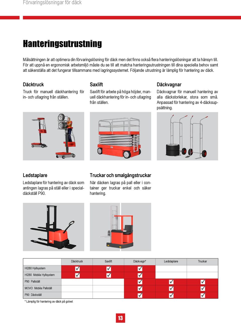 Följande utrustning är lämplig för hantering av däck. Däcktruck Truck för manuell däckhantering för in- och utlagring från ställen.