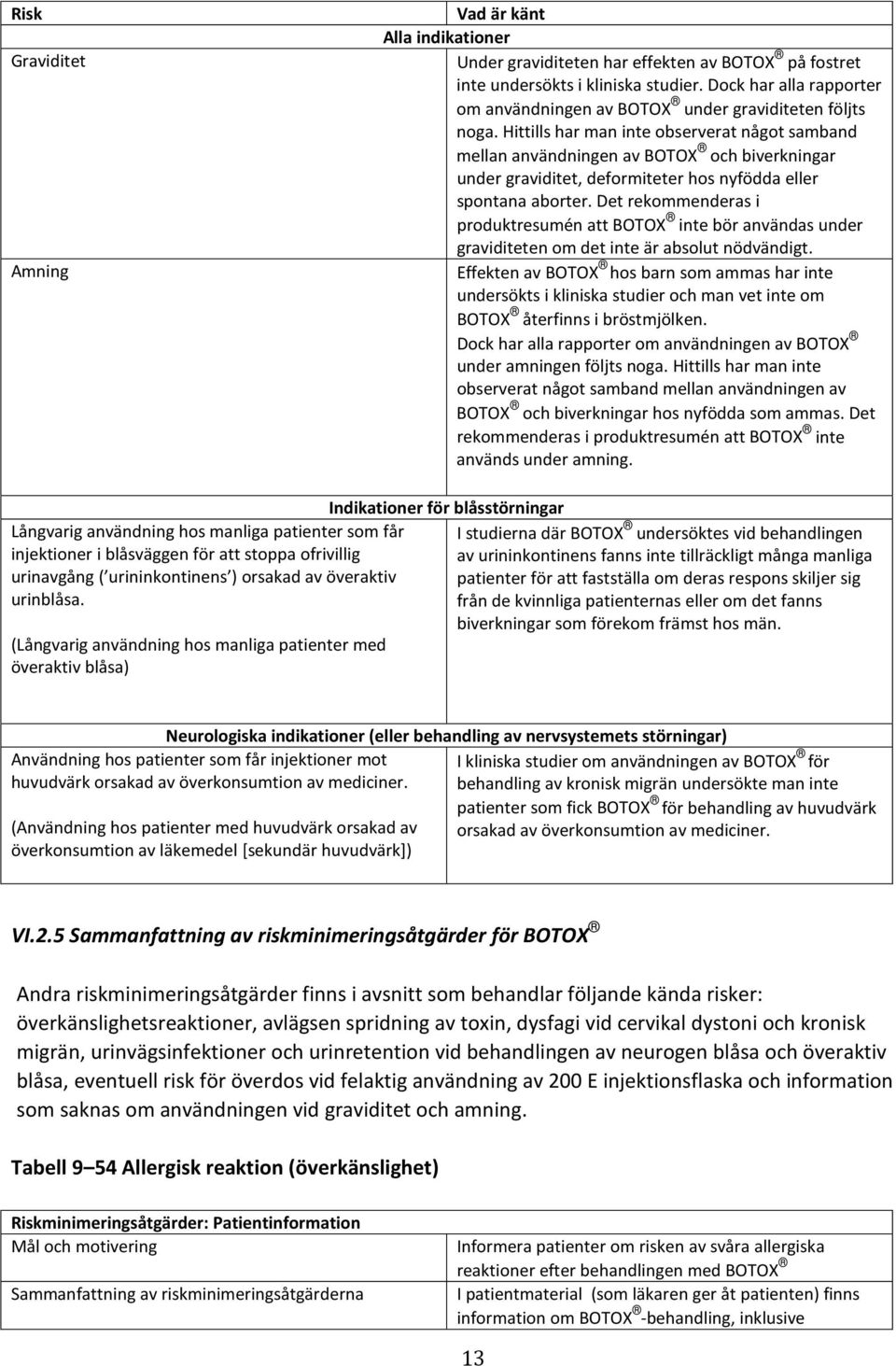 Hittills har man inte observerat något samband mellan användningen av BOTOX och biverkningar under graviditet, deformiteter hos nyfödda eller spontana aborter.