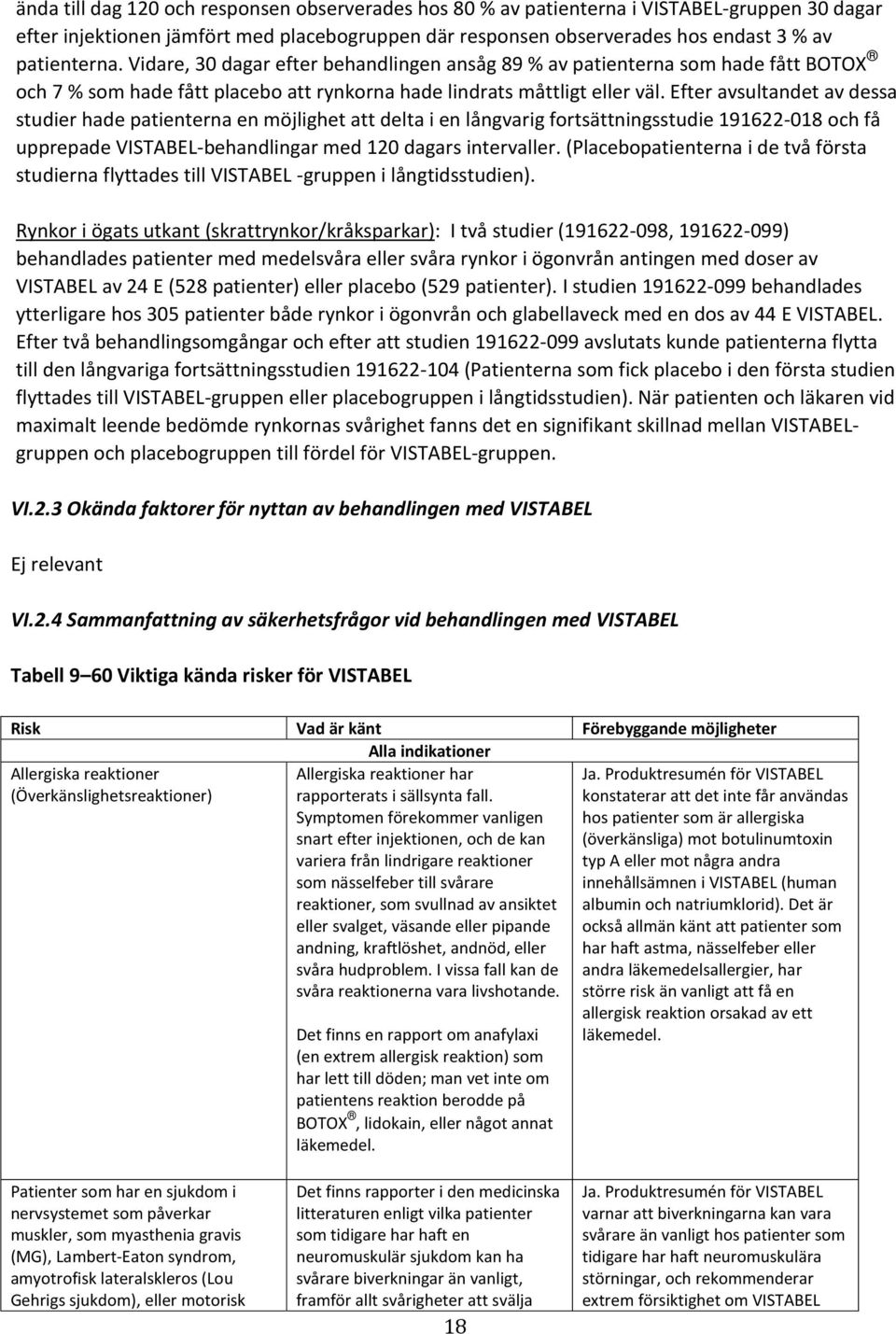 Efter avsultandet av dessa studier hade patienterna en möjlighet att delta i en långvarig fortsättningsstudie 191622-018 och få upprepade VISTABEL-behandlingar med 120 dagars intervaller.