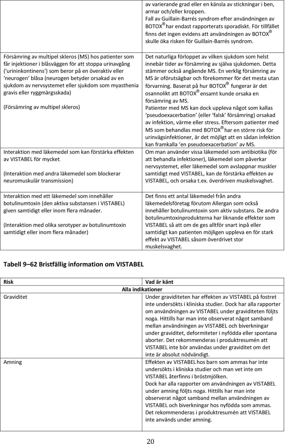 Försämring av multipel skleros (MS) hos patienter som får injektioner i blåsväggen för att stoppa urinavgång ( urininkontinens ) som beror på en överaktiv eller neurogen blåsa (neurogen betyder