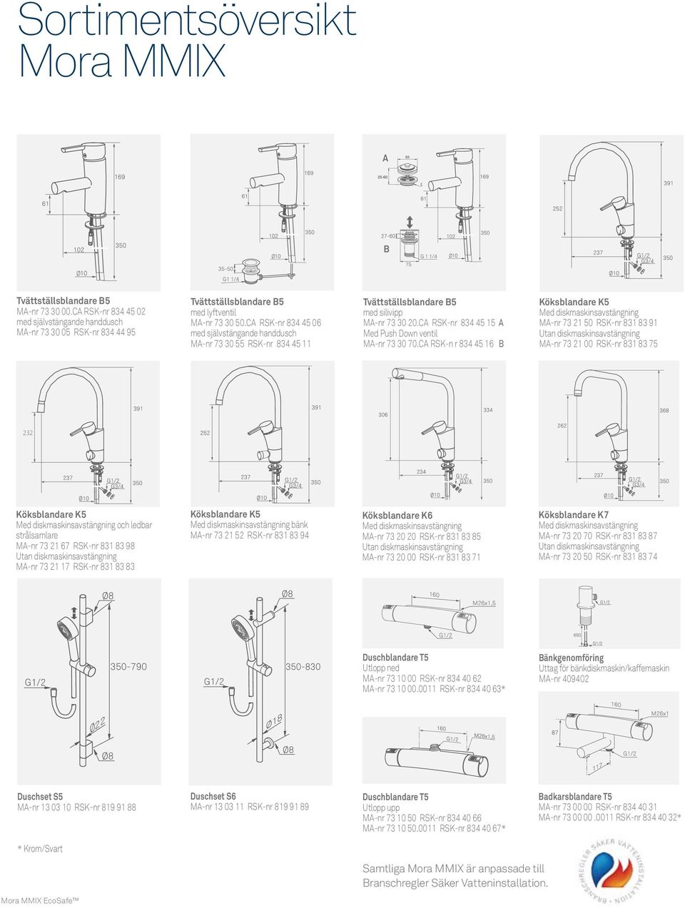 CA RSK-nr 834 45 06 med självstängande handdusch MA-nr 73 30 55 RSK-nr 834 45 11 Tvättställsblandare B5 med silivipp MA-nr 73 30 20.CA RSK-nr 834 45 15 A Med Push Down ventil MA-nr 73 30 70.