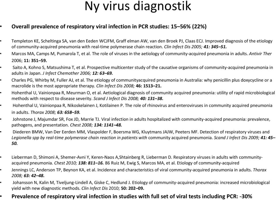 The role of viruses in the aetiology of community acquired pneumonia in adults. Antivir Ther 2006; 11: 351 59. Saito A, Kohno S, Matsushima T, et al.