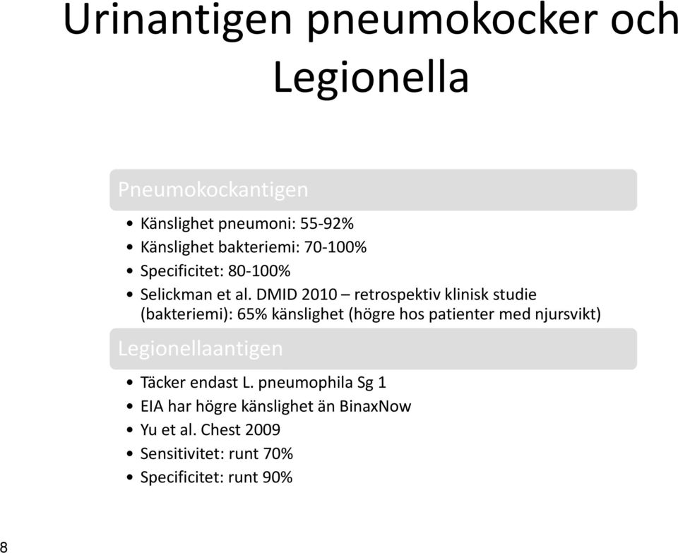 DMID 2010 retrospektiv klinisk studie (bakteriemi): 65% känslighet (högre hos patienter med njursvikt)