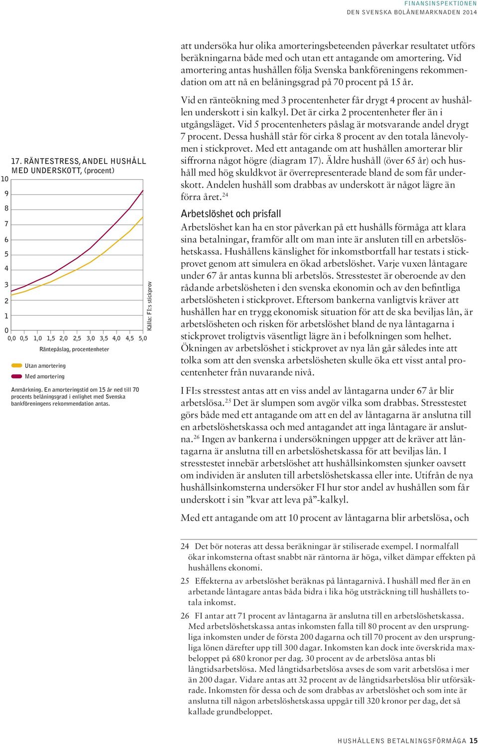 En amorteringstid om 15 år ned till 7 procents belåningsgrad i enlighet med Svenska bankföreningens rekommendation antas.