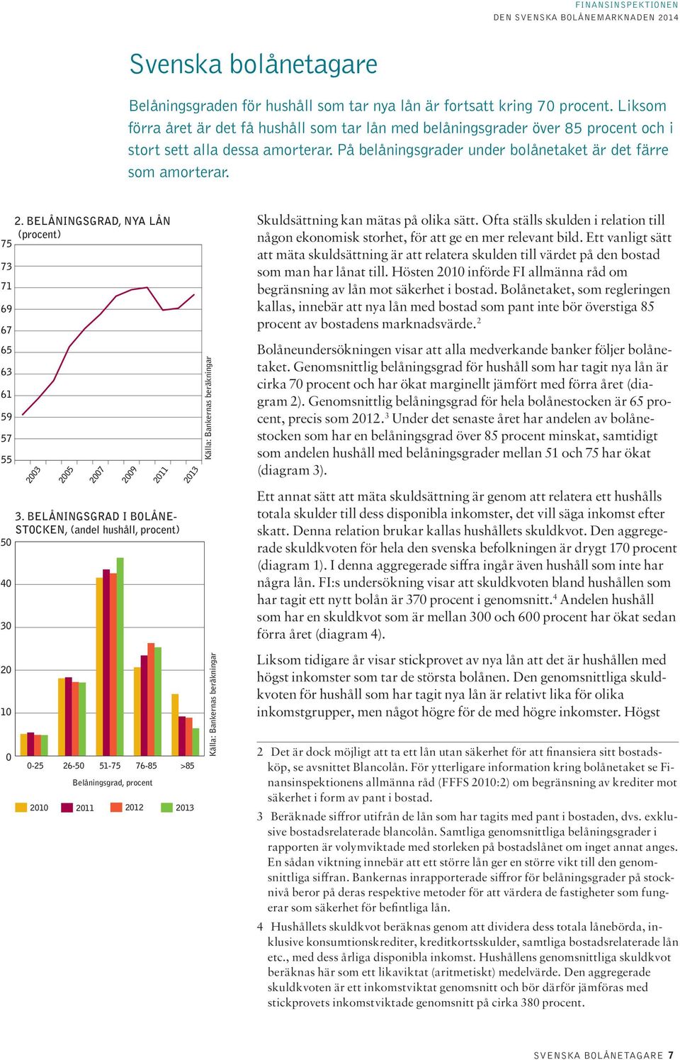 75 73 71 69 67 65 63 61 59 57 55 5 4 3 2 1 2. BELÅNINGSGRAD, NYA LÅN (procent) 23 25 27 29 211 3.