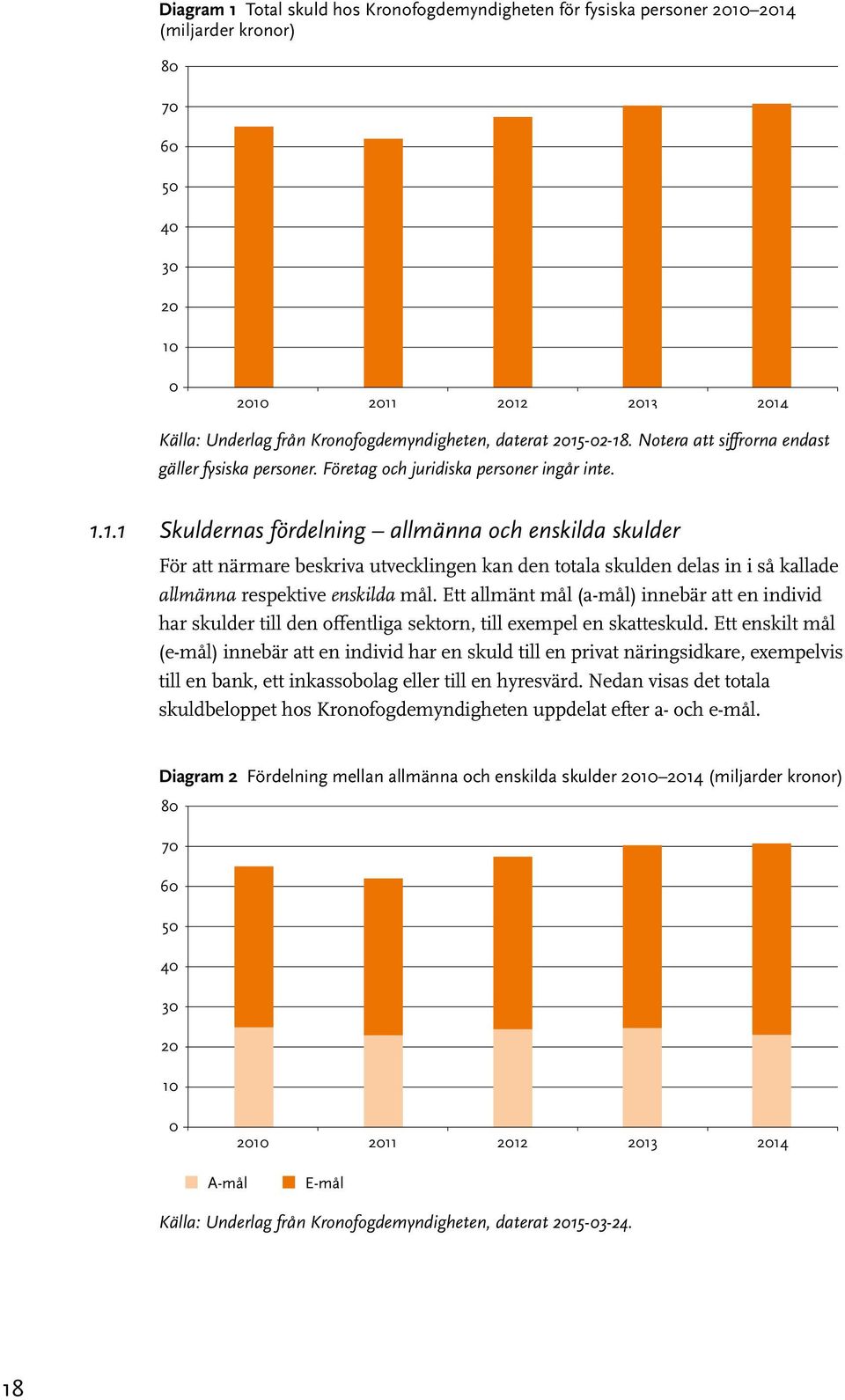 Ett allmänt mål (a-mål) innebär att en individ har skulder till den offentliga sektorn, till exempel en skatteskuld.