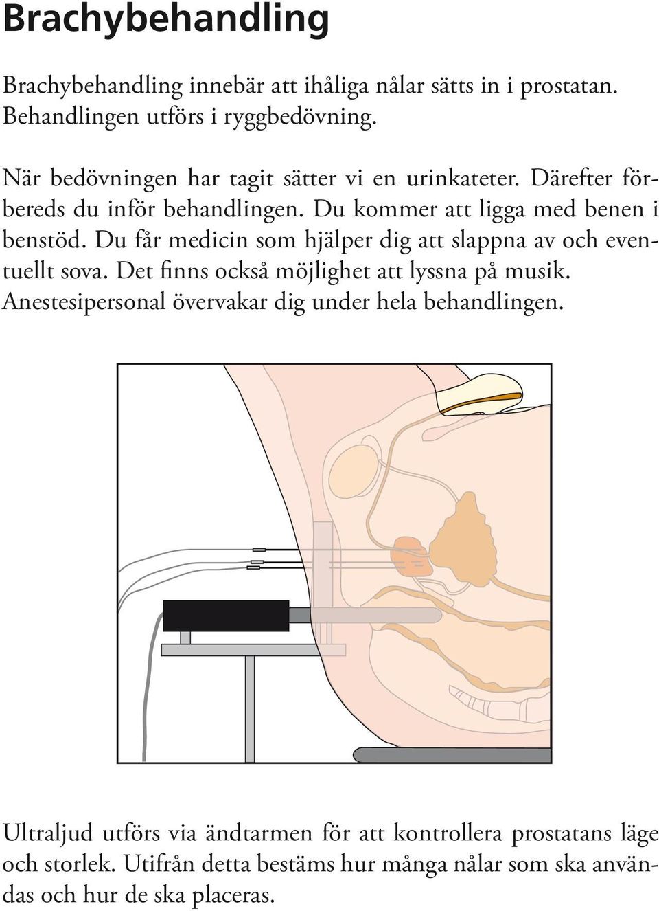 Du får medicin som hjälper dig att slappna av och eventuellt sova. Det finns också möjlighet att lyssna på musik.