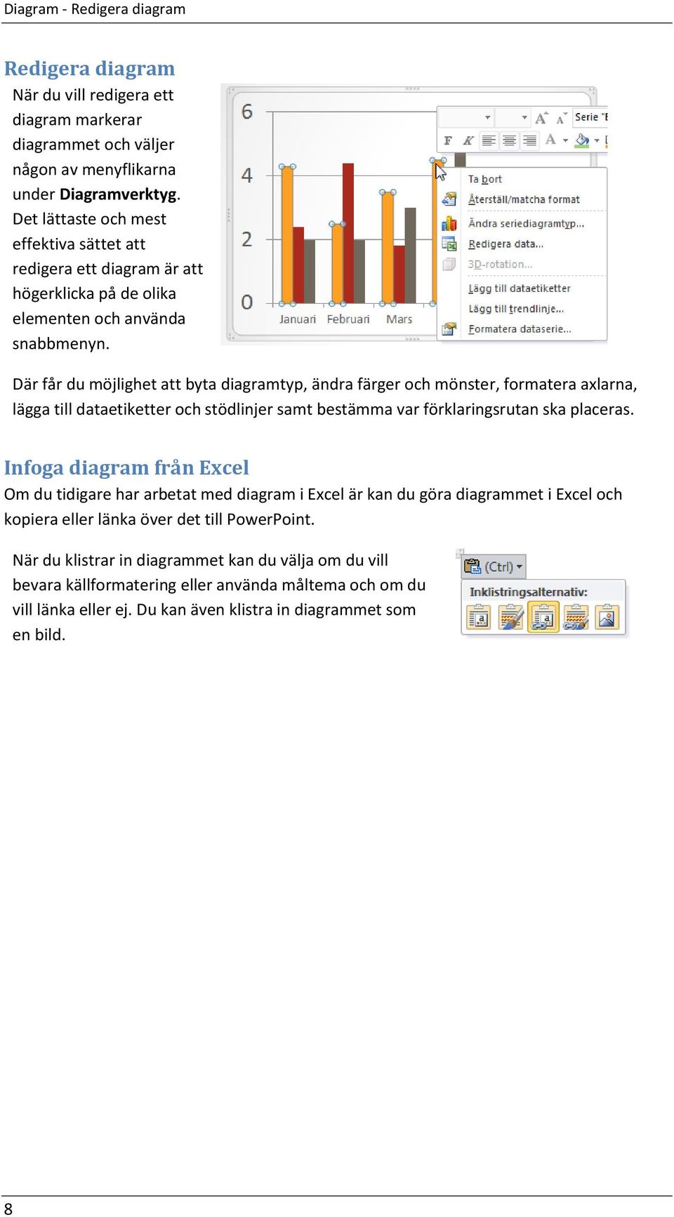 Där får du möjlighet att byta diagramtyp, ändra färger och mönster, formatera axlarna, lägga till dataetiketter och stödlinjer samt bestämma var förklaringsrutan ska placeras.