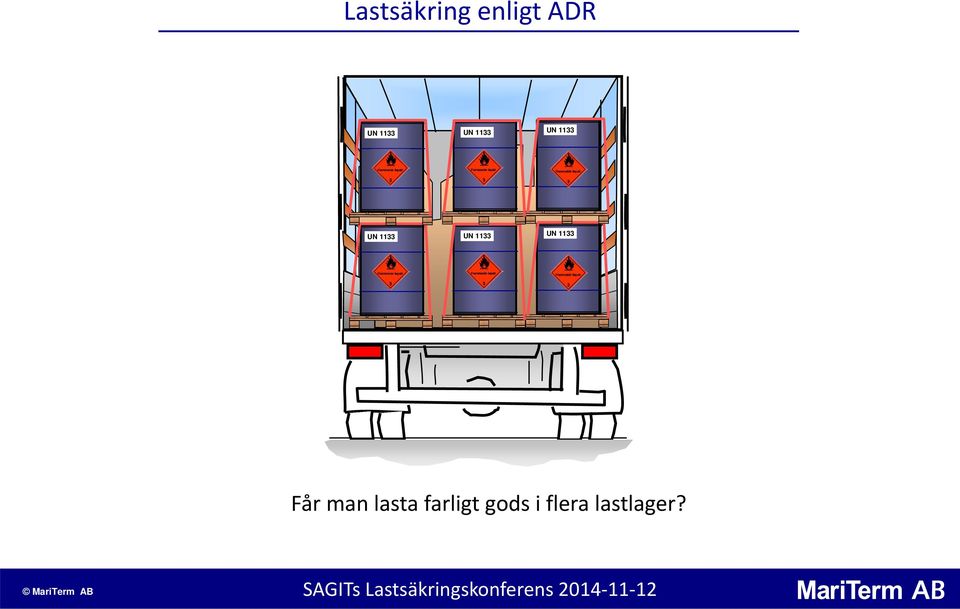 farligt