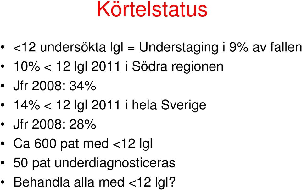 14% < 12 lgl 2011 i hela Sverige Jfr 2008: 28% Ca 600 pat