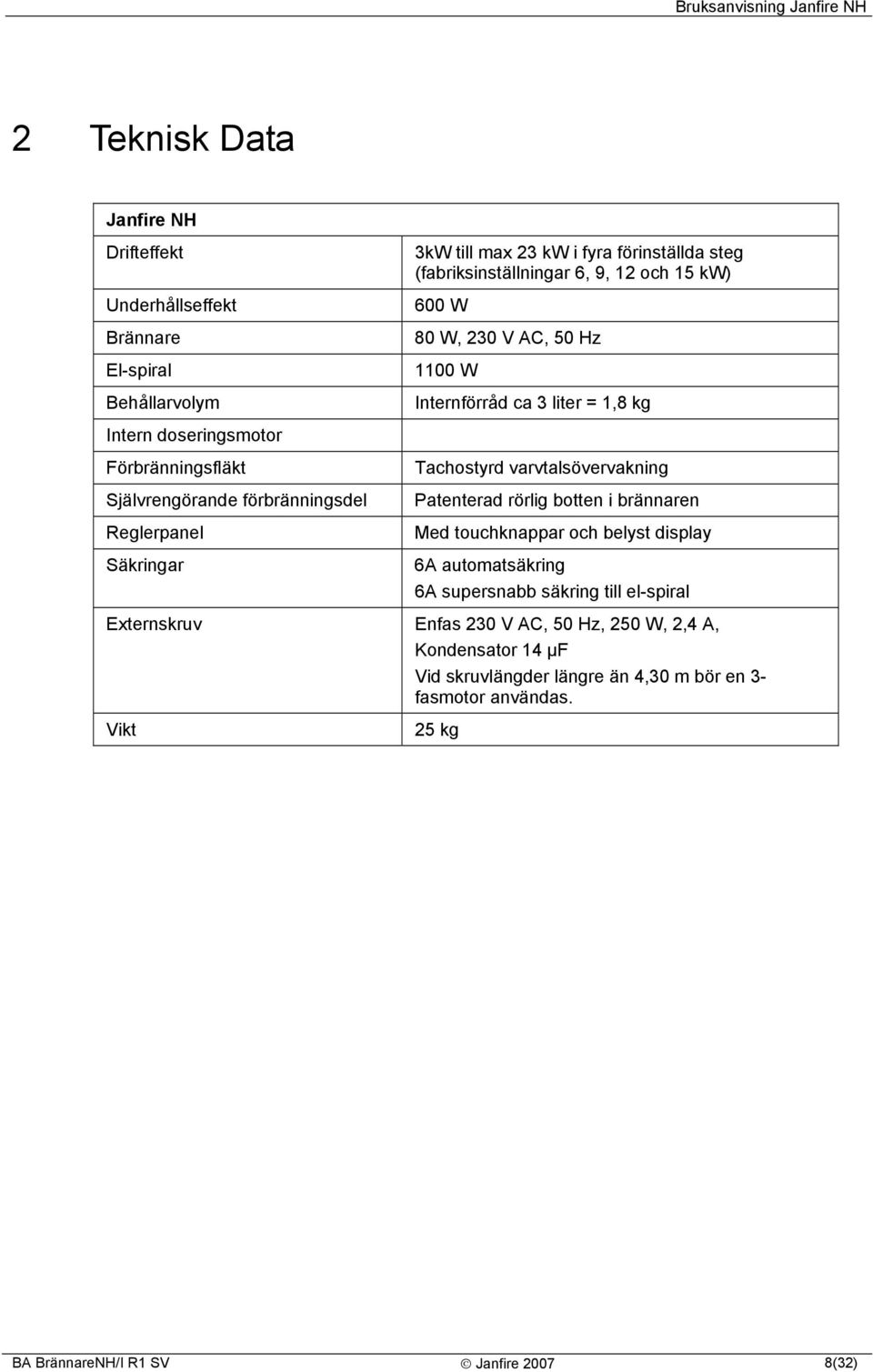 1,8 kg Tachostyrd varvtalsövervakning Patenterad rörlig botten i brännaren Med touchknappar och belyst display 6A automatsäkring 6A supersnabb säkring till el-spiral