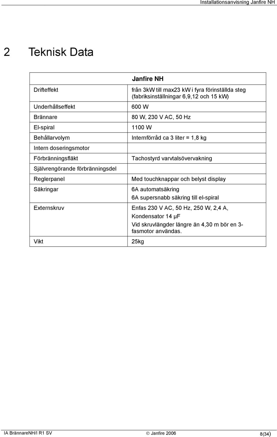 Internförråd ca 3 liter = 1,8 kg Tachostyrd varvtalsövervakning Med touchknappar och belyst display 6A automatsäkring 6A supersnabb säkring till el-spiral