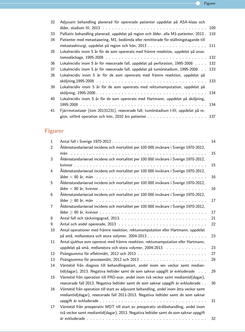 11 34 Patienter med metastasering, M1, bedömda eller remitterade för ställningstagande till metastaskirurgi, uppdelat på region och kön, 213.