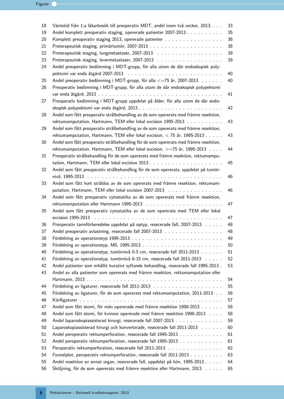 ................. 39 23 Preterapeutisk staging, levermetastaser, 27-213.................. 39 24 Andel preoperativ bedömning i MDT-grupp, för alla utom de där endoskopisk polypektomi var enda åtgärd 27-213.