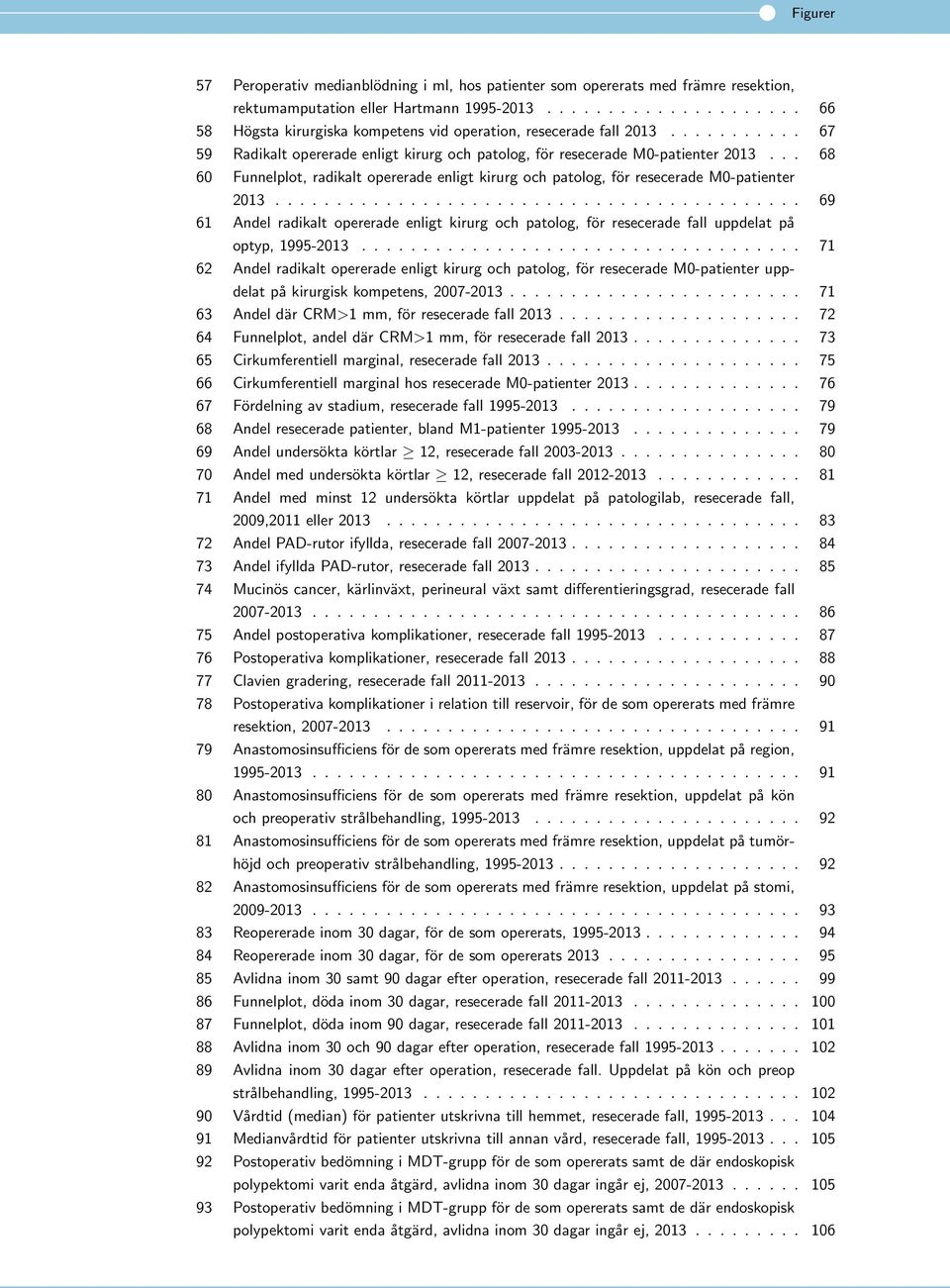 .. 68 6 Funnelplot, radikalt opererade enligt kirurg och patolog, för resecerade M-patienter 213.