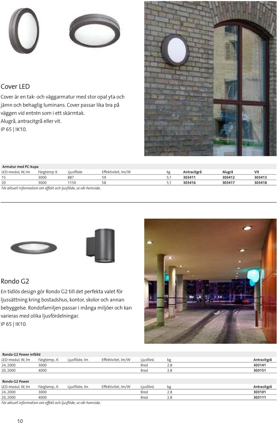 K Ljusflöde Effektivitet, lm/w kg Antracitgrå Alugrå Vit 15 3000 887 59 5,1 303411 303412 303413 20 3000 1150 58 5,1 303416 303417 303418 Rondo G2 En tidlös design gör Rondo G2 till det perfekta