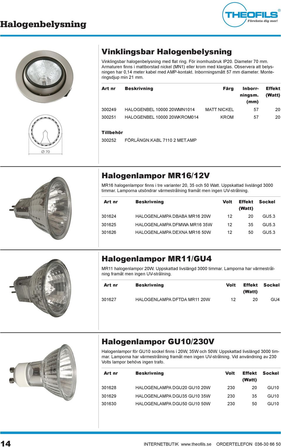 Effekt (Watt) 300249 HALOGENBEL 10000 20WMN1014 MATT NICKEL 57 20 300251 HALOGENBEL 10000 20WKROM014 KROM 57 20 300252 FÖRLÄNGN.KABL 7110 2 MET.