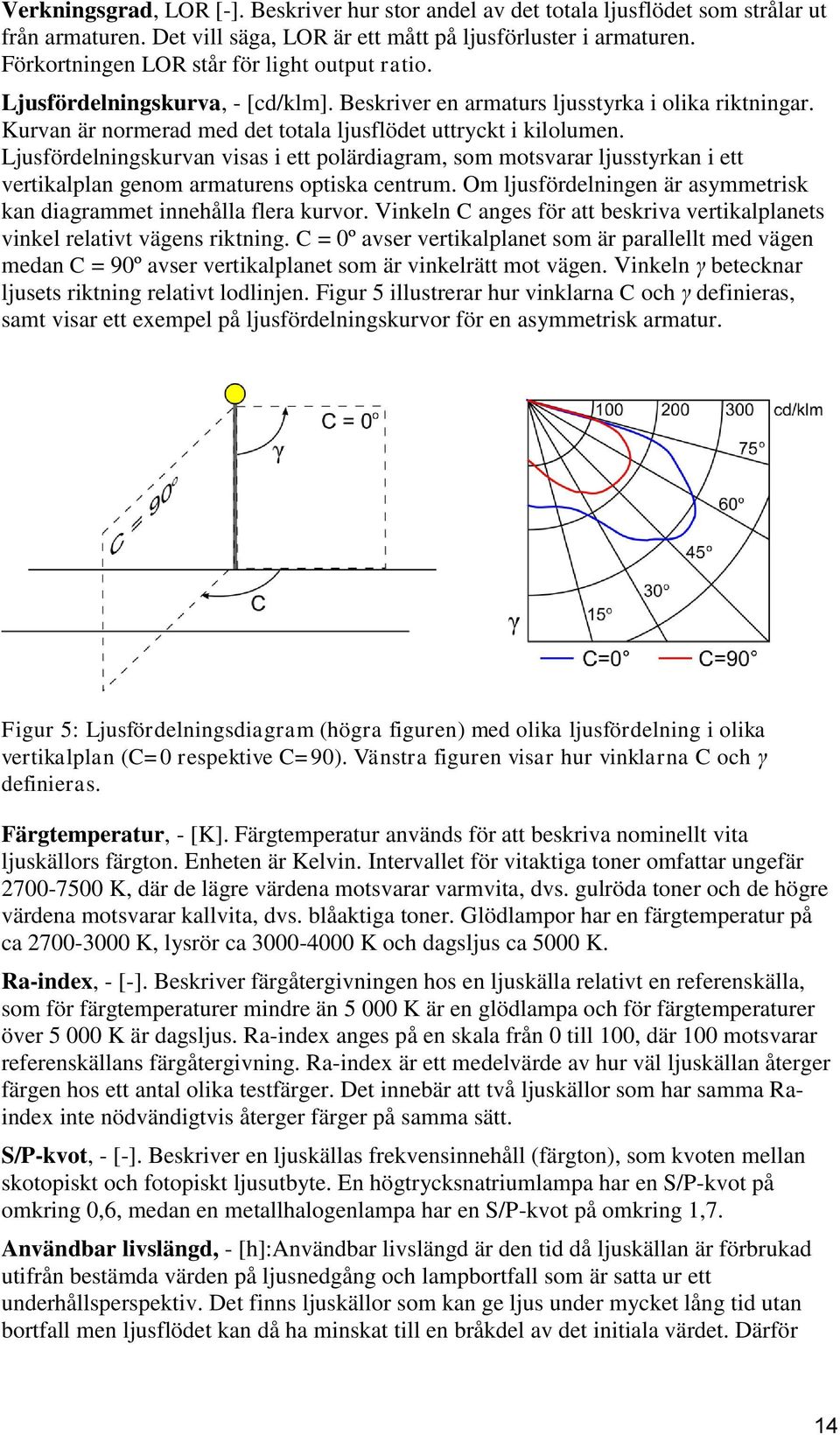 Ljusfördelningskurvan visas i ett polärdiagram, som motsvarar ljusstyrkan i ett vertikalplan genom armaturens optiska centrum. Om ljusfördelningen är asymmetrisk kan diagrammet innehålla flera kurvor.
