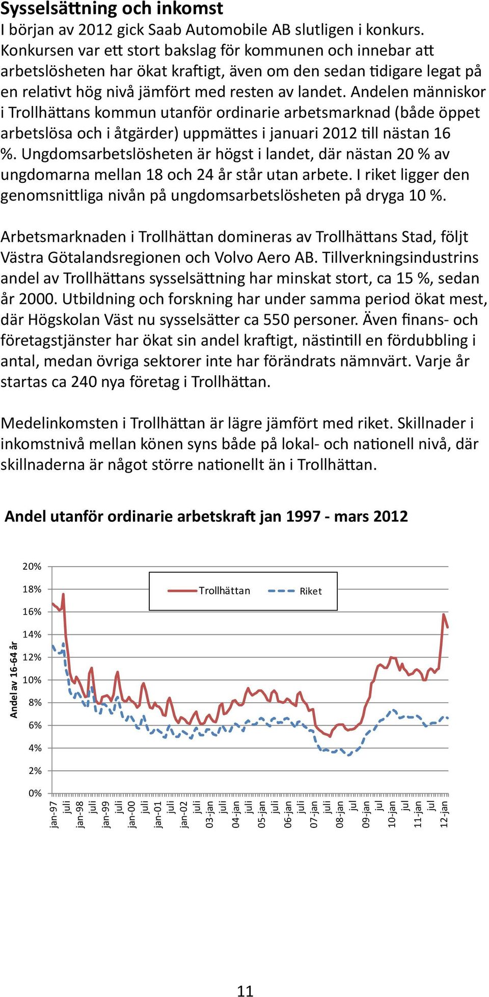 Andelen människor i Trollhättans kommun utanför ordinarie arbetsmarknad (både öppet arbetslösa och i åtgärder) uppmättes i januari 2012 till nästan 16 %.