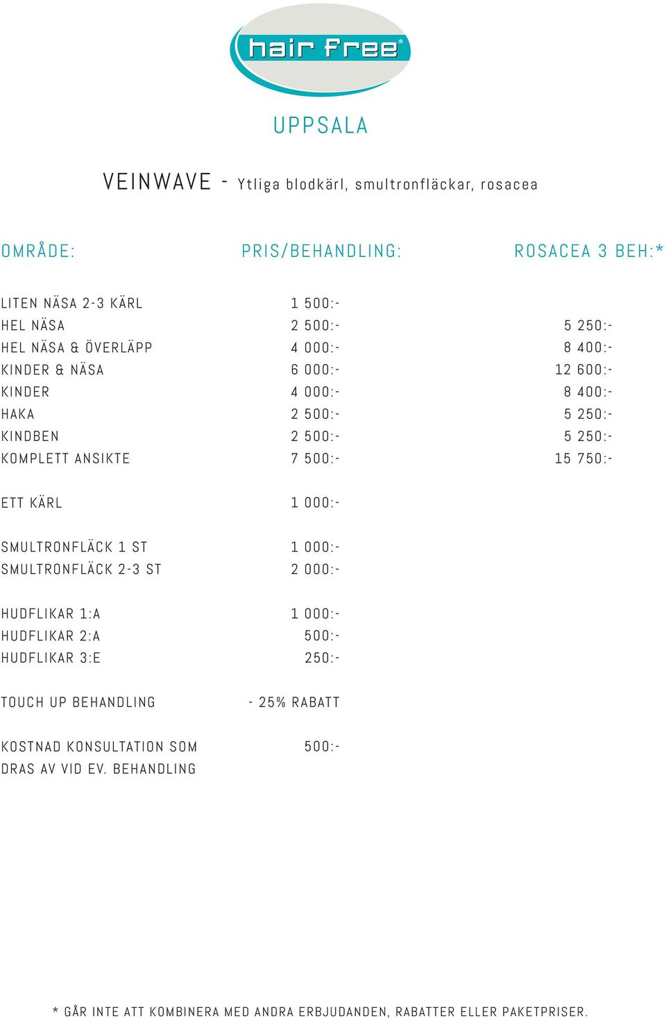 400:- 12 600:- 8 400:- 5 250:- 5 250:- 15 750:- ETT KÄRL 1 000:- SMULTRONFLÄCK 1 ST SMULTRONFLÄCK 2-3 ST 1 000:- 2 000:- HUDFLIKAR 1:A