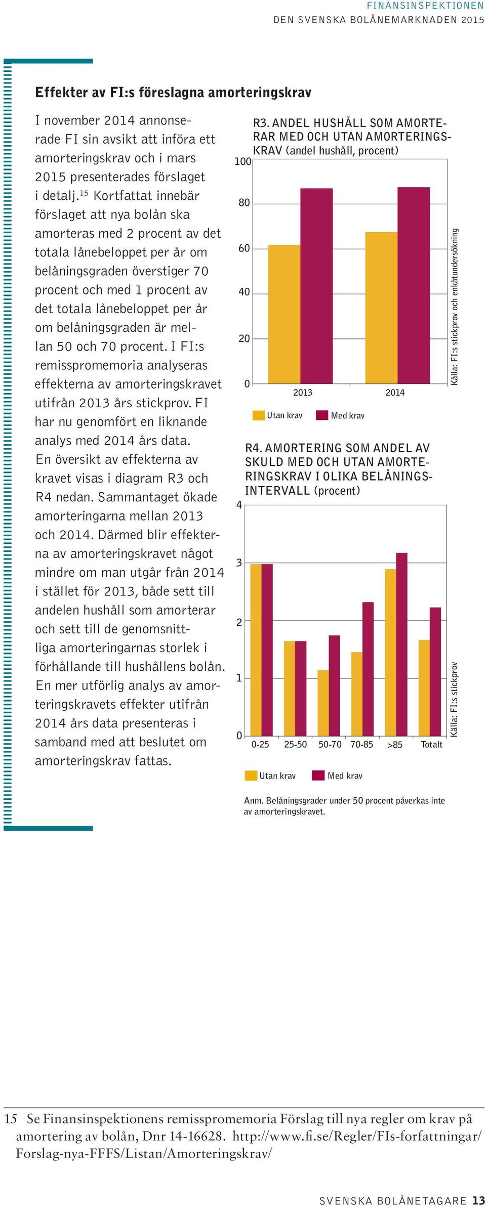 om belåningsgraden är mellan 5 och 7 procent. I FI:s remisspromemoria analyseras effekterna av amorteringskravet utifrån 213 års stickprov. FI har nu genomfört en liknande analys med 214 års data.