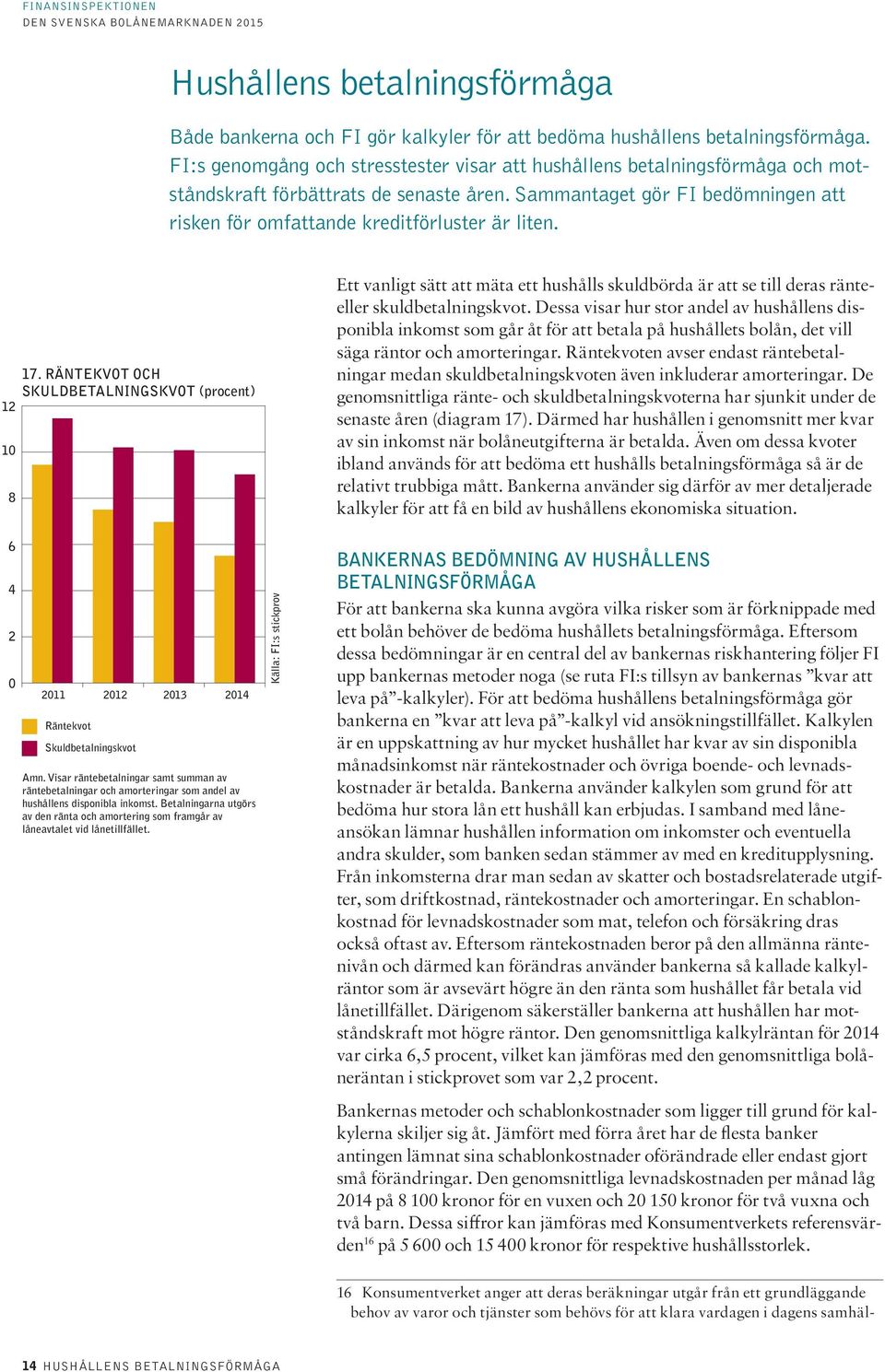 Sammantaget gör FI bedömningen att risken för omfattande kreditförluster är liten. 12 1 8 6 4 2 17. RÄNTEKVOT OCH SKULDBETALNINGSKVOT (procent) 211 212 213 214 Räntekvot Skuldbetalningskvot Amn.