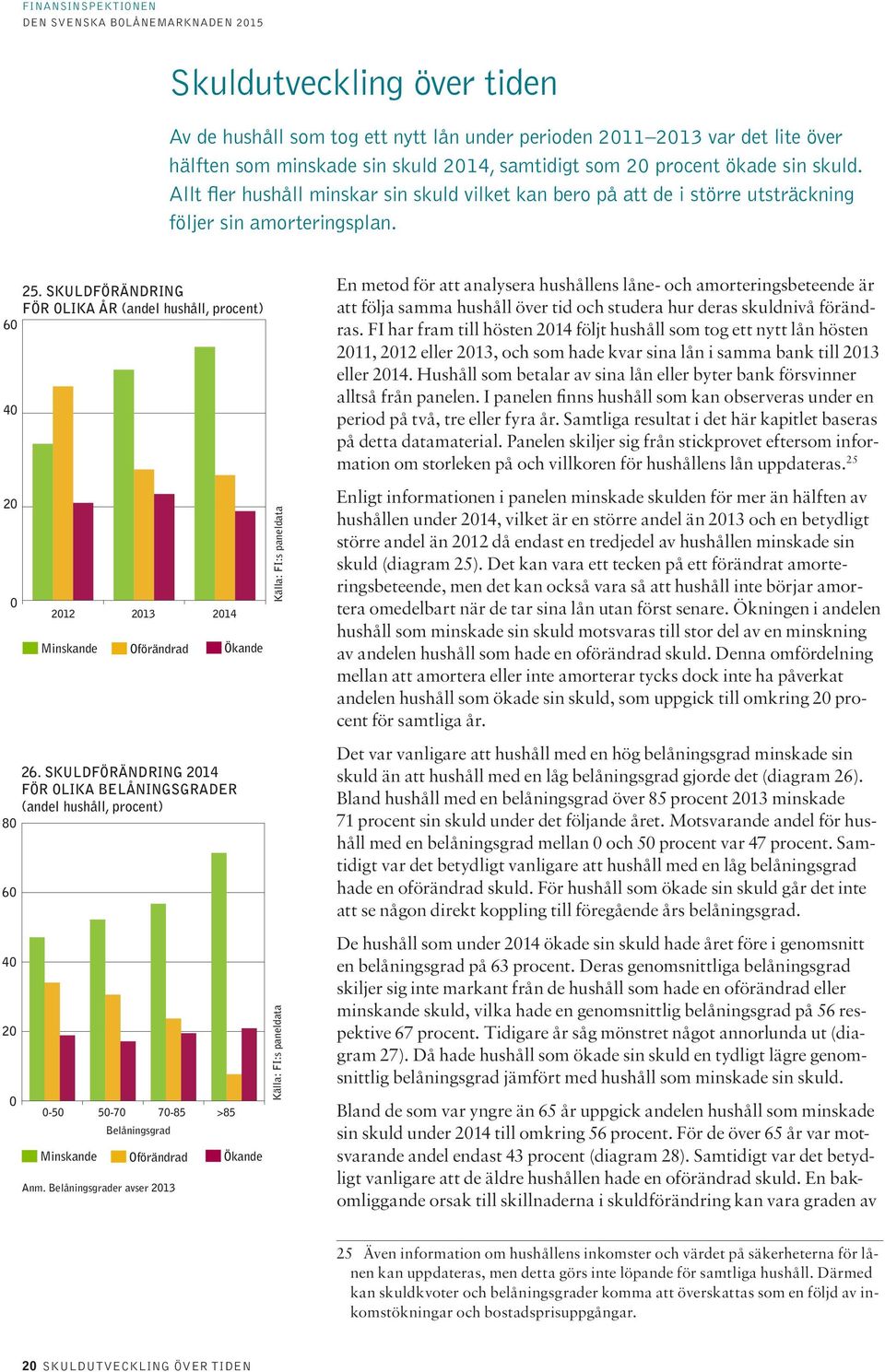SKULDFÖRÄNDRING FÖR OLIKA ÅR (andel hushåll, procent) 212 213 214 Minskande Oförändrad Ökande 26.