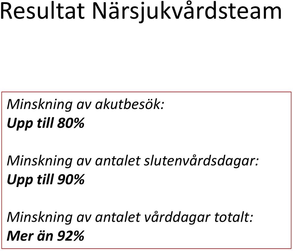 slutenvårdsdagar: Upp till 90%