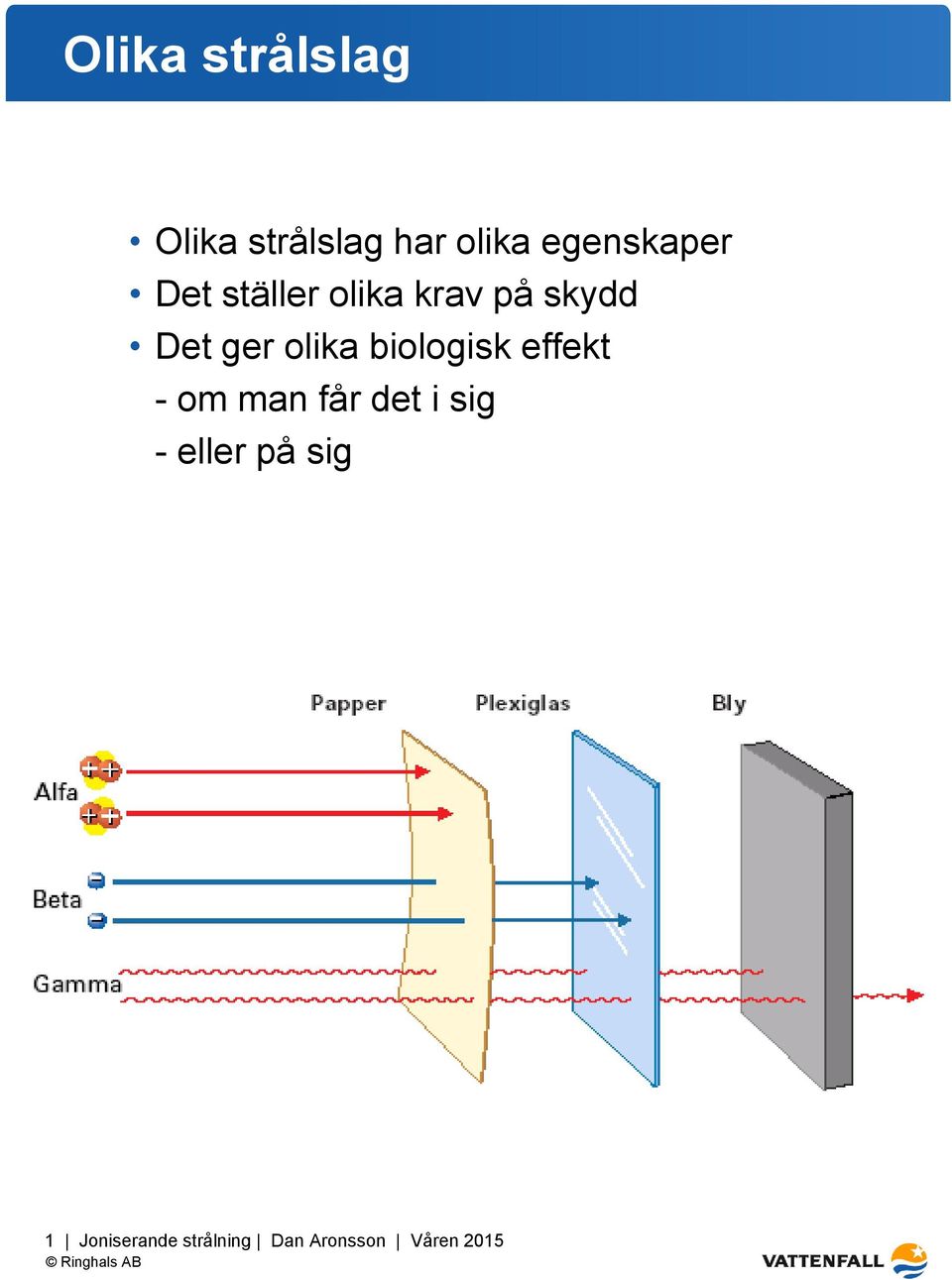 krav på skydd Det ger olika biologisk