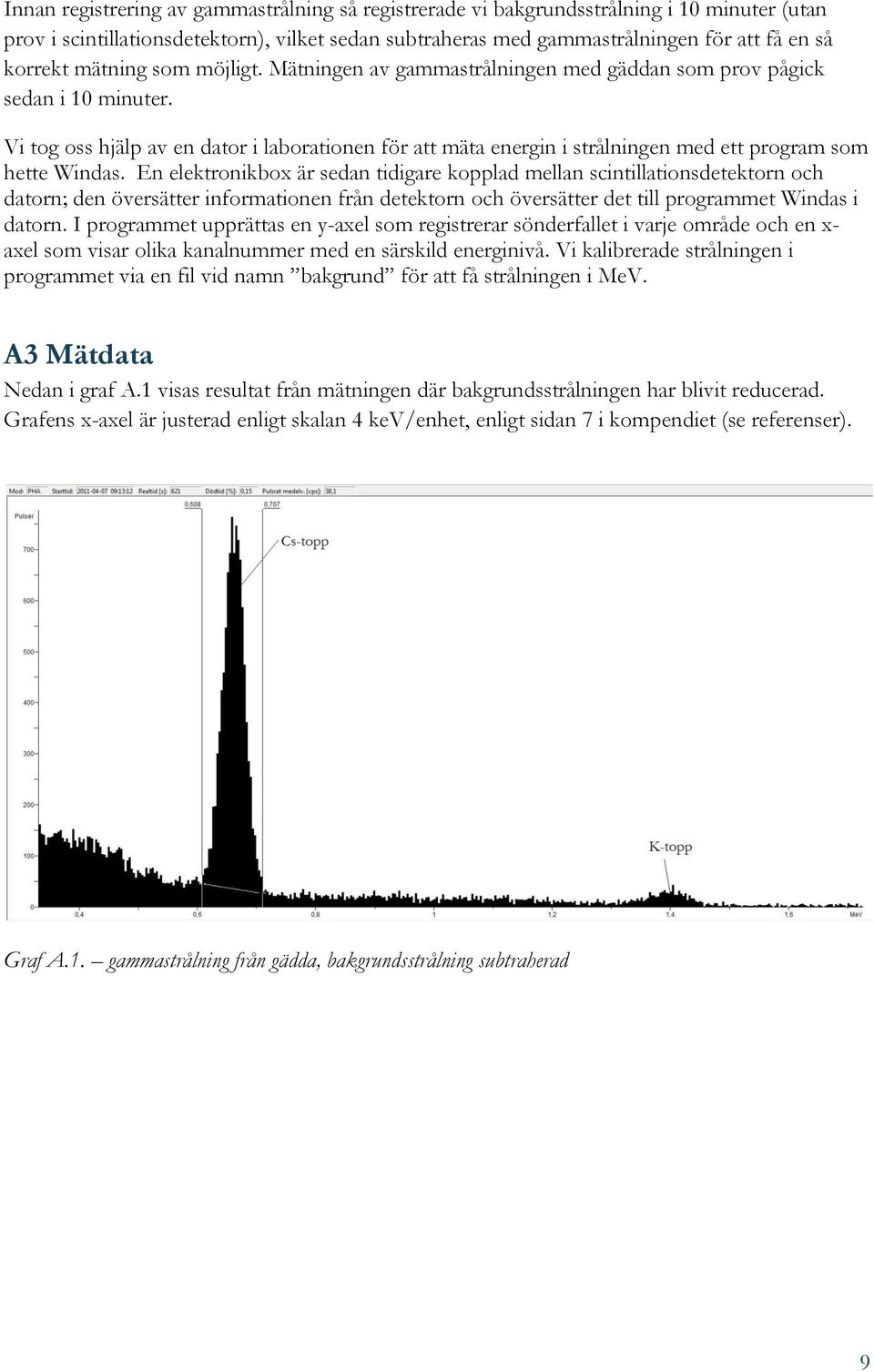 Vi tog oss hjälp av en dator i laborationen för att mäta energin i strålningen med ett program som hette Windas.